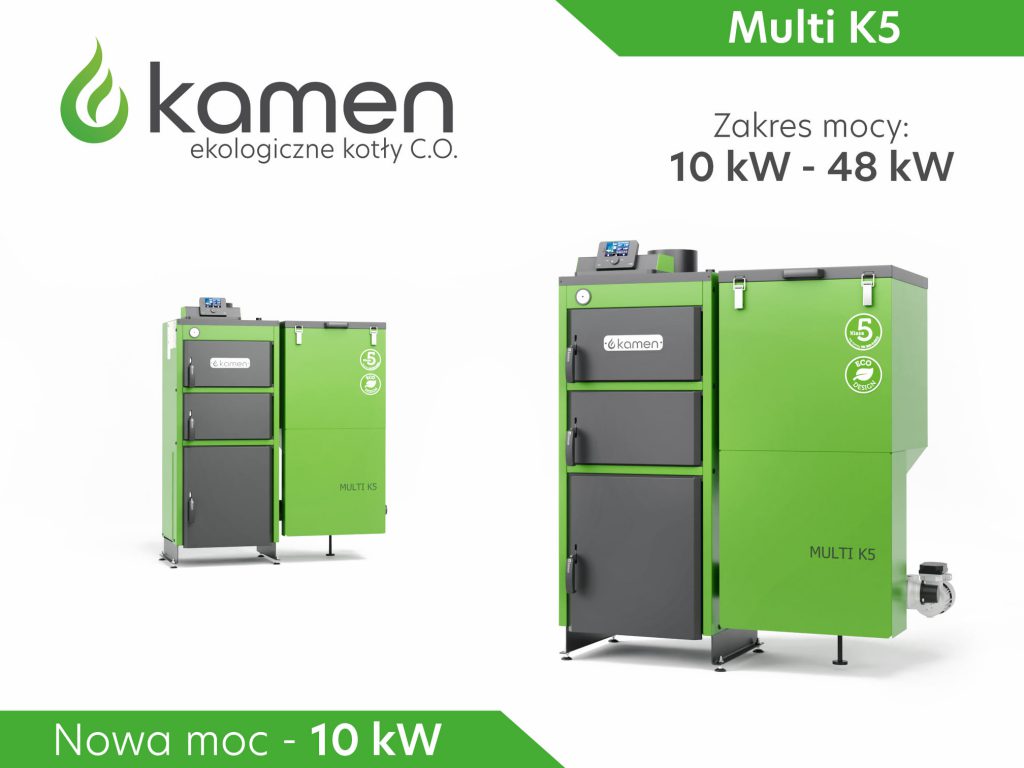 kotły co 2