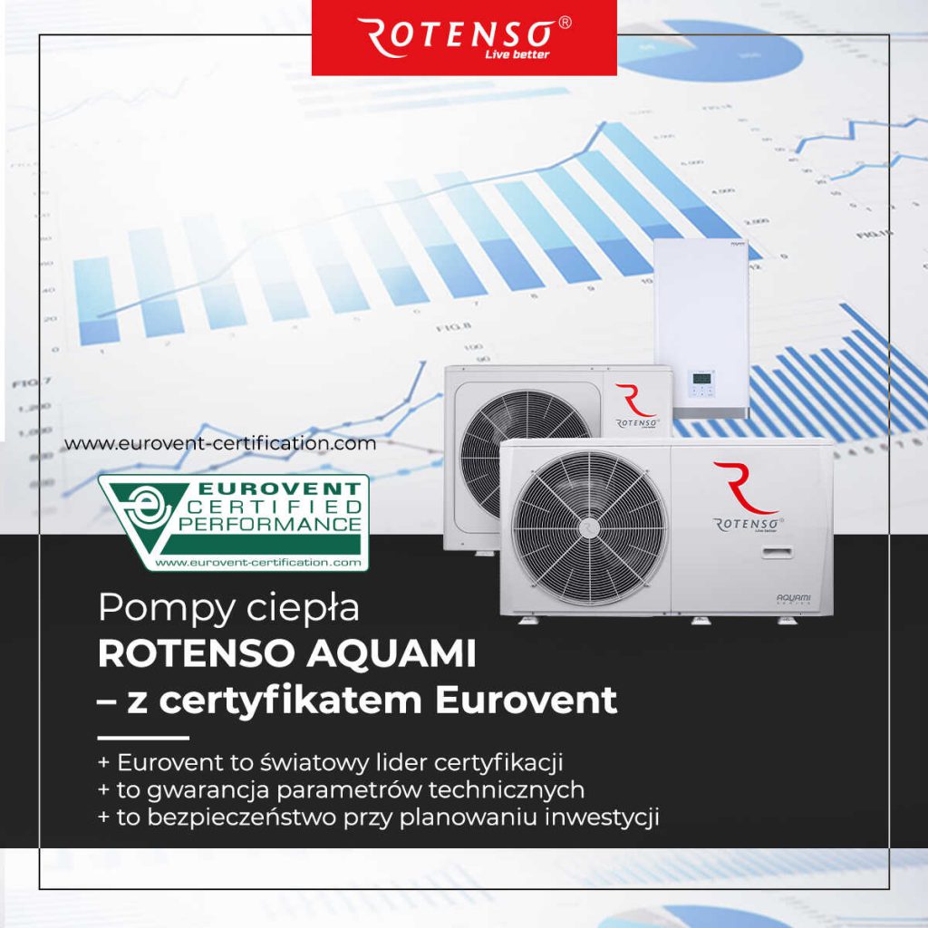 pompy-ciepła-rotenso-2_optimized
